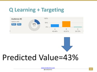 88
Predicted Value=43%
Q Learning + Targeting
www.Conductrics.com
@conductrics
 