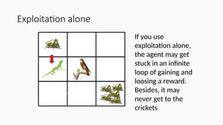 Exploitation alone
If you use
exploitation alone,
the agent may get
stuck in an infinite
loop of gaining and
loosing a reward.
If you use
exploitation alone,
the agent may get
stuck in an infinite
loop of gaining and
loosing a reward.
Besides, it may
never get to the
crickets
 