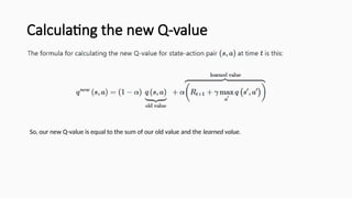 Calculating the new Q-value
So, our new Q-value is equal to the sum of our old value and the learned value.
 