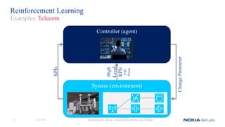 System (environment)
Reinforcement Learning
Reinforcement Learning - learning from experience like a human
Examples: Telecom
Controller (agent)
KPIs
ChangeParameter
High
Level
KPIs
CEI
Power
11/12/1817
 