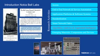 Introduction Nokia Bell Labs Access
End to End Network & Service Automation
Application Platforms & Software Systems
Standardization
Smart Network Fabric
Algorithms, Analytics & Augmented Intelligence
Emerging Materials, Components and Devices
ResearchActivities
 