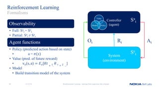 Reinforcement Learning
Observability
• Full: Sa
t = Se
t
• Partial: Sa
t ≠ Se
t
Agent functions
• Policy (predicted action based on state)
• a = 𝜋(𝑠)
• Value (pred. of future reward)
• vπ(s, a) = 𝐸 𝜋[𝑅𝑡 + 1,
𝑅	𝑡 + 2	 …
]
• Model
• Build transition model of the system
Reinforcement Learning - learning from experience like a human
Formalisms
Controller
(agent)
System
(environment)
Ot Rt At
Sa
t
Se
t
Value
PolicyModel
11/12/1820
 