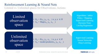 Reinforcement Learning & Neural Nets
• Ot1 = f(xt1, yt1, zt1 …) 𝑥, 𝑦, 𝑧	 ∈ 𝑁
• At1 = Map(xt1, yt1, zt1 …)
Limited
observation
space
• Ot1 = f(xt1, yt1, zt1 …) 𝑥, 𝑦, 𝑧	 ∈ 𝑅
• At1 = model.predict(xt1, yt1, zt1 …)
Unlimited
observation
space
Reinforcement Learning - learning from experience like a human
Limited vs. Unlimited spaces for Observations, Actions
Algorithms / tables
Policy / Mapping
Supervised Learning
Decision Trees
Lin/log Regression
Supervised Learning
Neural Networks
Deep Learning
11/12/1824
 