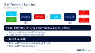 Reinforcement Learning
Neural networks for large observation & actions spaces
• Can work with pixel based observations
• Large amount of setup values (actions)
Different variants
• One feed forward per s,a combination 𝑄(𝑠, 𝑎)
• One feed forward per state 𝑄 𝑠 	
Reinforcement Learning - learning from experience like a human
Deep Q networks
11/12/1827
State
Action
Neural Net Q Value State Neural Net
Q
Value(a1)
Q
Value(an)
…or
1. 2.
 