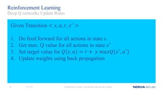 Reinforcement Learning
Given Transition < 𝑠, 𝑎, 𝑟, 𝑠M >
1. Do feed forward for all actions in state s
2. Get max. Q value for all actions in state s’
3. Set target value for 𝑄 𝑠, 𝑎 = 𝑟 + 	𝛾	𝑚𝑎𝑥𝑄(𝑠M, 𝑎M)
4. Update weights using back propagation
11/12/18 Reinforcement Learning - learning from experience like a human28
Deep Q networks Update Rules
 
