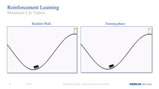 Reinforcement Learning
11/12/18 Reinforcement Learning - learning from experience like a human39
Mountain Car Videos
Random Walk Training phase
 