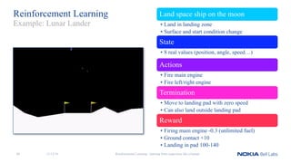Reinforcement Learning Land space ship on the moon
• Land in landing zone
• Surface and start condition change
State
• 8 real values (position, angle, speed…)
Actions
• Fire main engine
• Fire left/right engine
Termination
• Move to landing pad with zero speed
• Can also land outside landing pad
Reward
• Firing main engine -0.3 (unlimited fuel)
• Ground contact +10
• Landing in pad 100-140
Reinforcement Learning - learning from experience like a human
Example: Lunar Lander
11/12/1840
 
