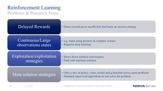 Reinforcement Learning
• Direct reward gives insufficient feed back on success strategyDelayed Rewards
• e.g. states using pictures & complex sensors
• Requires deep learning
Continuous/Large
observations states
• Slows down solution convergence
• Find (sub-)optimal solution
Exploration/exploitation
strategies
• Only a mix of policy, value, model and q-function solves most problems
• Standard supervised algorithms do not solve the problemMeta solution strategies
Reinforcement Learning - learning from experience like a human
Problems & Research Areas
11/12/1844
 