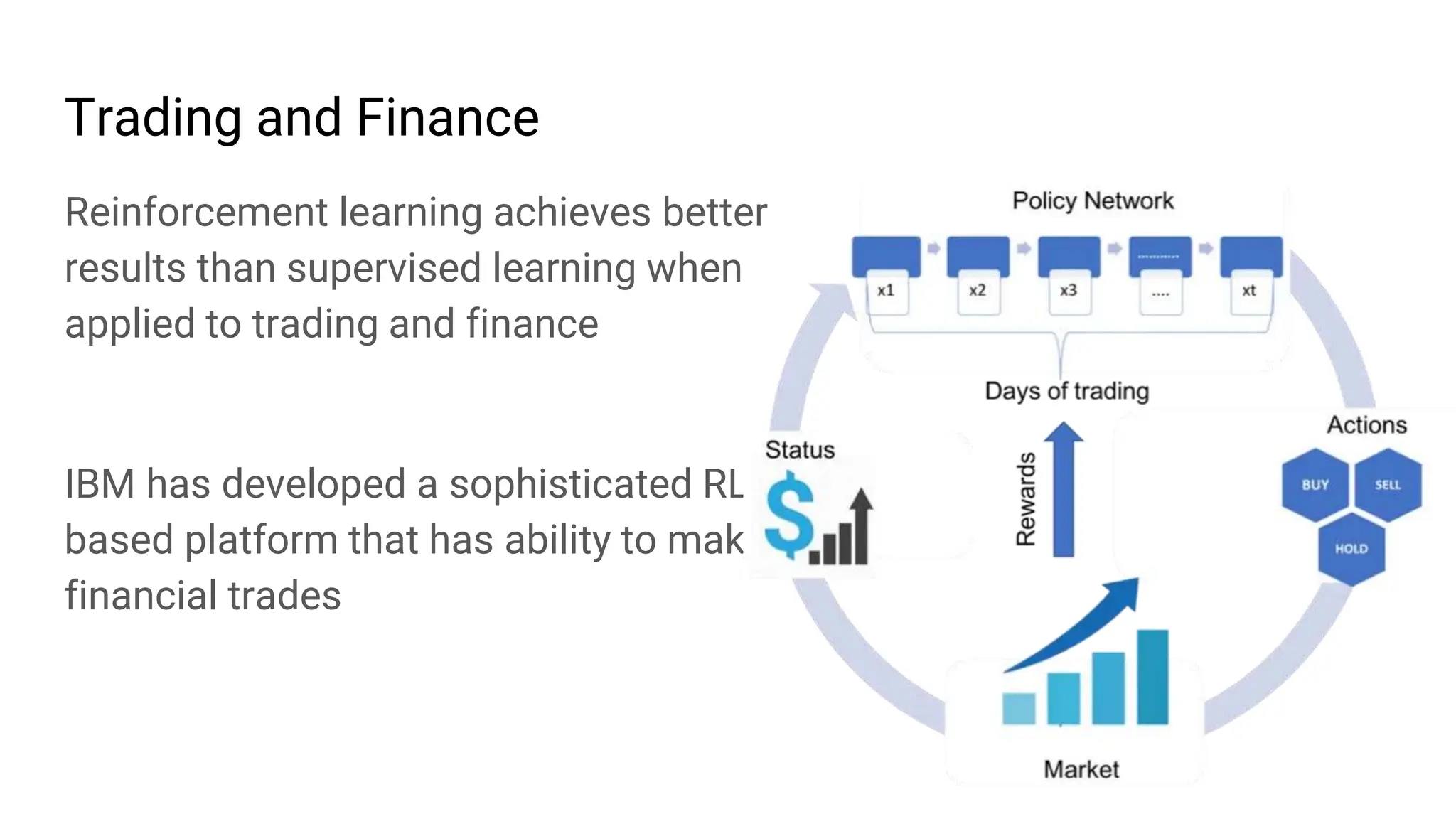 Trading and Finance
Reinforcement learning achieves better
results than supervised learning when
applied to trading and finance
IBM has developed a sophisticated RL-
based platform that has ability to make
financial trades
 