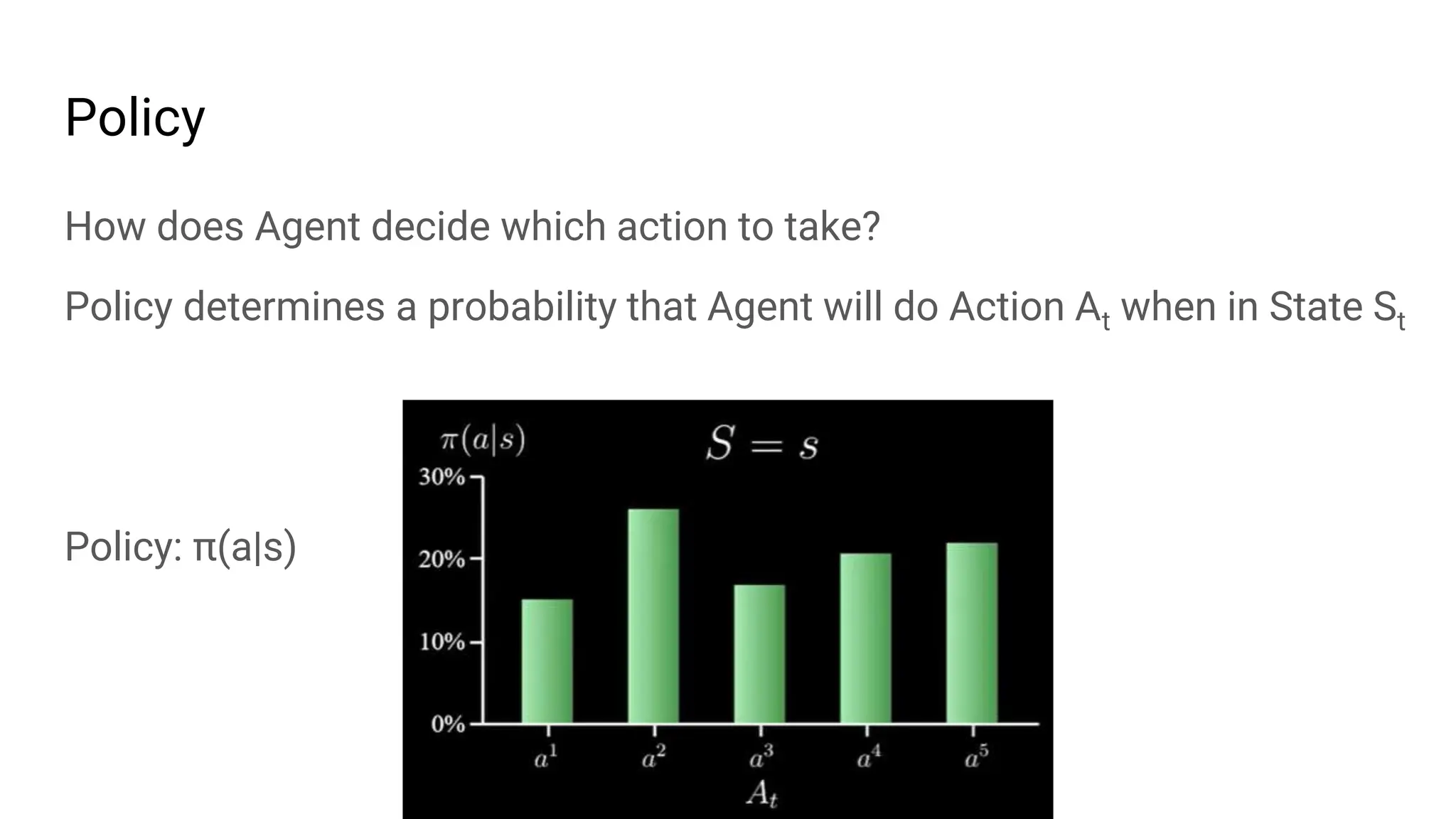 Policy
How does Agent decide which action to take?
Policy determines a probability that Agent will do Action At when in State St
Policy: π(a|s)
 