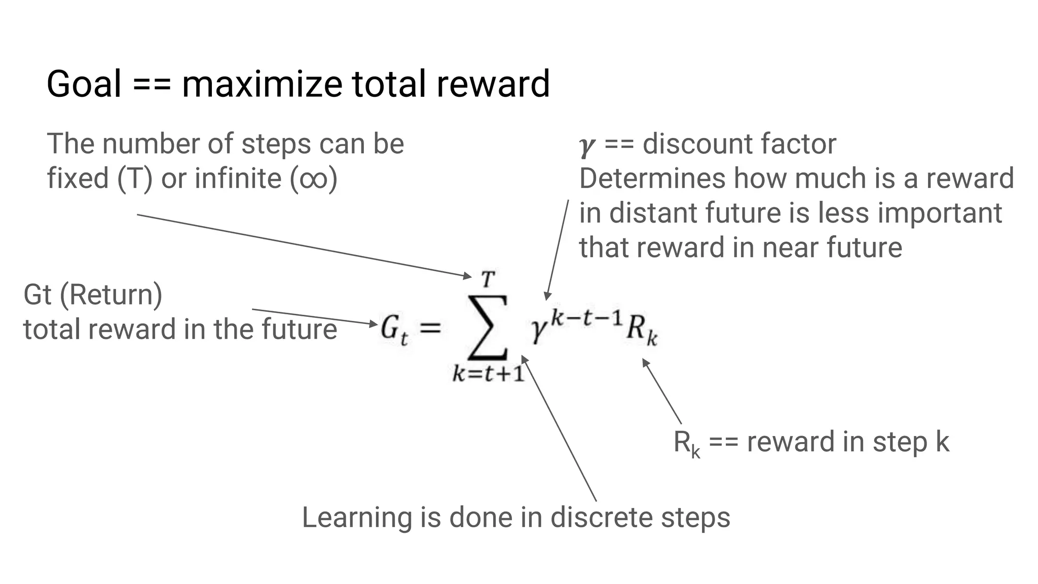 Goal == maximize total reward
𝜸 == discount factor
Determines how much is a reward
in distant future is less important
that reward in near future
Gt (Return)
total reward in the future
Learning is done in discrete steps
Rk == reward in step k
The number of steps can be
fixed (T) or infinite (∞)
 