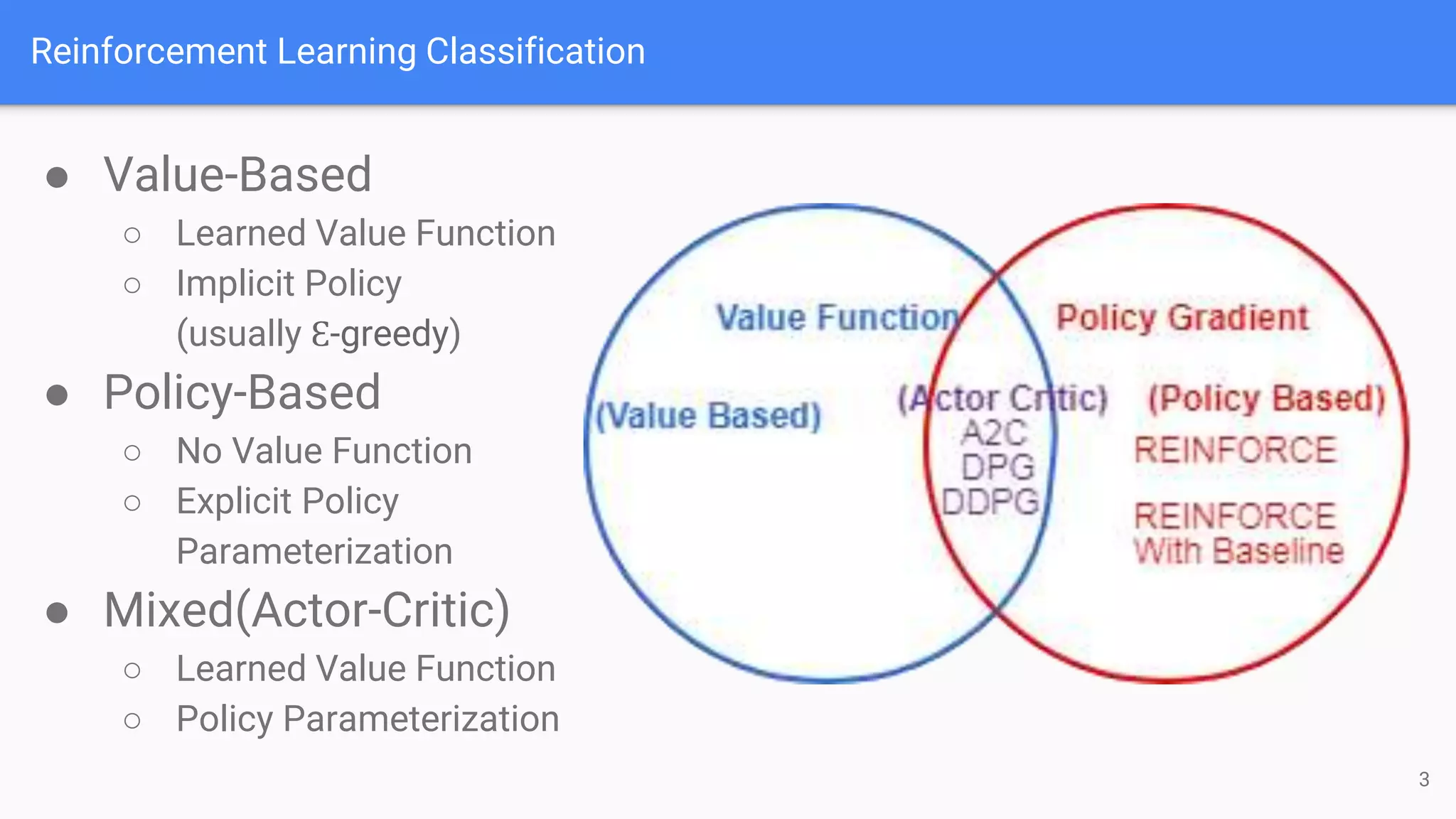 Reinforcement learning：policy gradient (part 1) | PPTX | Artificial ...