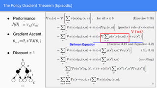 The Policy Gradient Theorem (Episodic)
● Performance
● Gradient Ascent
● Discount = 1
Bellman Equation
11
 