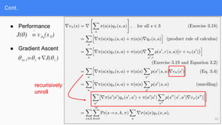 Cont.
● Performance
● Gradient Ascent
recurisively
unroll
12
 