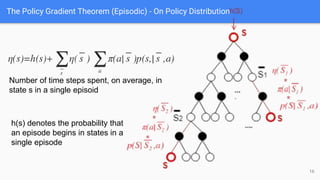 The Policy Gradient Theorem (Episodic) - On Policy Distribution
Number of time steps spent, on average, in
state s in a single episoid
h(s) denotes the probability that
an episode begins in states in a
single episode
16
 