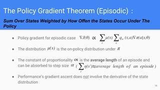 The Policy Gradient Theorem (Episodic)：
Sum Over States Weighted by How Offen the States Occur Under The
Policy
● Policy gradient for episodic case
● The distribution is the on-policy distribution under
● The constant of proportionality is the average length of an episode and
can be absorbed to step size
● Performance’s gradient ascent does not involve the derivative of the state
distribution
18
 