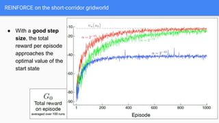 REINFORCE on the short-corridor gridworld
short-corridor gridworld
● With a good step
size, the total
reward per episode
approaches the
optimal value of the
start state
23
 