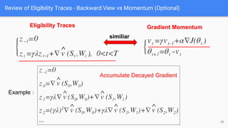 Review of Eligibility Traces - Backward View vs Momentum (Optional)
Example：
Eligibility Traces Gradient Momentum
similiar
Accumulate Decayed Gradient
36
 