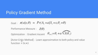 Policy Gradient Method
Goal：
Performance Messure：
Optimization：Gradient Ascent
[Actor-Critic Method]：Learn approximation to both policy and value
function
4
 