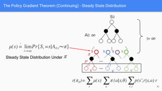 The Policy Gradient Theorem (Continuing) - Steady State Distribution
Steady State Distribution Under
40
 