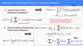 Deterministic Policy Gradient Theorem - Performance Measure
● Deterministic Policy
Performance Messure
51
● Policy Gradient (Continuing)
Performance Messure
(Paper Not Distinguishing from
Episodic to Continuing Case)
Similar to
V(s)
V(s)
 