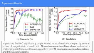 Experiment Results
64
In practice, the DAC significantly outperformed its stochastic counterpart by several
orders of magnitude in a bandit with 50 continuous action dimensions, and solved a
challenging reinforcement learning problem with 20 continuous action dimensions
and 50 state dimensions.
 