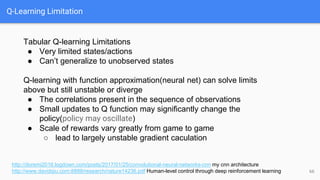 Q-Learning Limitation
66
http://doremi2016.logdown.com/posts/2017/01/25/convolutional-neural-networks-cnn my cnn architecture
http://www.davidqiu.com:8888/research/nature14236.pdf Human-level control through deep reinforcement learning
Tabular Q-learning Limitations
● Very limited states/actions
● Can’t generalize to unobserved states
Q-learning with function approximation(neural net) can solve limits
above but still unstable or diverge
● The correlations present in the sequence of observations
● Small updates to Q function may significantly change the
policy(policy may oscillate)
● Scale of rewards vary greatly from game to game
○ lead to largely unstable gradient caculation
 