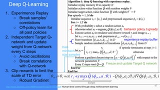 Deep Q-Learning
67http://www.davidqiu.com:8888/research/nature14236.pdf Human-level control through deep reinforcement learning
1. Experimence Replay
○ Break samples’
correlations
○ Off-policy learn for
all past policies
2. Independent Target Q-
network and update
weight from Q-network
every C steps
○ Avoid oscillations
○ Break correlations
with Q-network
3. Clip rewards to limit the
scale of TD error
○ Robust Gradinet
behavior policy Ɛ-greedy
experience replay buffer
Freeze and update Target Q network
train
minibach
size samples
 