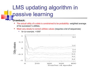 LMS updating algorithm in
passive learning
 Drawback:
 The actual utility of a state is constrained to be probability- weighted average
of its successor’s utilities.
 Meet very slowly to correct utilities values (requires a lot of sequences)

for our example, >1000!
 