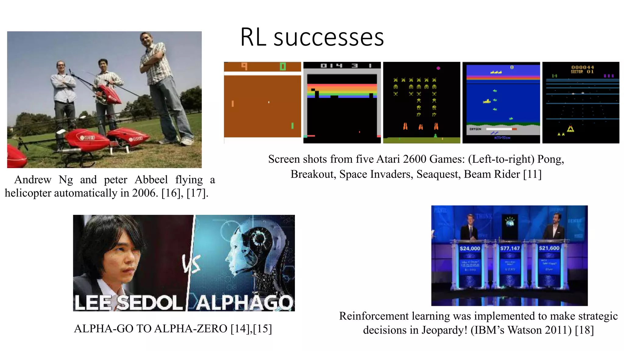RL successes
Screen shots from five Atari 2600 Games: (Left-to-right) Pong,
Breakout, Space Invaders, Seaquest, Beam Rider [11]
Reinforcement learning was implemented to make strategic
decisions in Jeopardy! (IBM’s Watson 2011) [18]ALPHA-GO TO ALPHA-ZERO [14],[15]
Andrew Ng and peter Abbeel flying a
helicopter automatically in 2006. [16], [17].
 