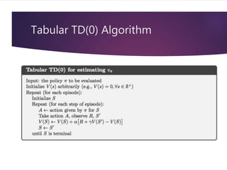 Tabular TD(0) Algorithm
 