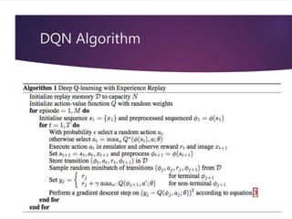 DQN Algorithm
 