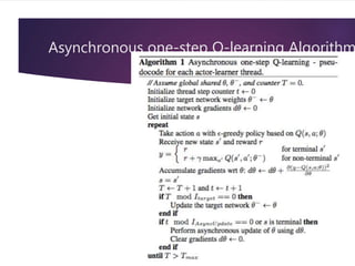Asynchronous one-step Q-learning Algorithm
 