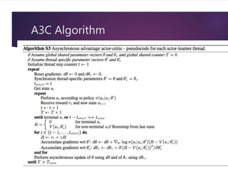 A3C Algorithm
 