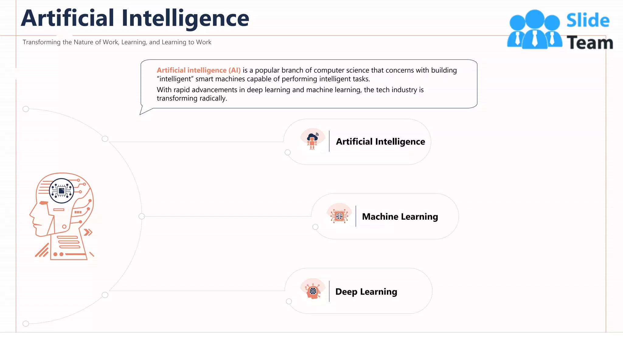 5
Transforming the Nature of Work, Learning, and Learning to Work
Artificial intelligence (AI) is a popular branch of computer science that concerns with building
“intelligent” smart machines capable of performing intelligent tasks.
With rapid advancements in deep learning and machine learning, the tech industry is
transforming radically.
Artificial Intelligence
Deep Learning
Machine Learning
This slide is 100% editable. Adapt it to your needs and capture your audience's attention.
Artificial Intelligence
 