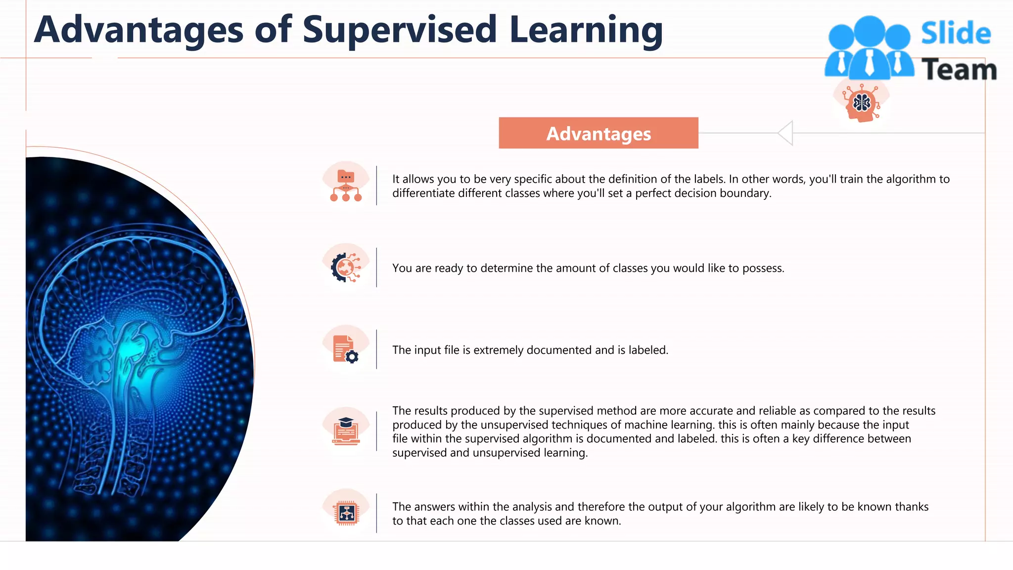 Advantages of Supervised Learning
59
Advantages
It allows you to be very specific about the definition of the labels. In other words, you'll train the algorithm to
differentiate different classes where you'll set a perfect decision boundary.
You are ready to determine the amount of classes you would like to possess.
The input file is extremely documented and is labeled.
The results produced by the supervised method are more accurate and reliable as compared to the results
produced by the unsupervised techniques of machine learning. this is often mainly because the input
file within the supervised algorithm is documented and labeled. this is often a key difference between
supervised and unsupervised learning.
The answers within the analysis and therefore the output of your algorithm are likely to be known thanks
to that each one the classes used are known.
This slide is 100% editable. Adapt it to your needs and capture your audience's attention.
 