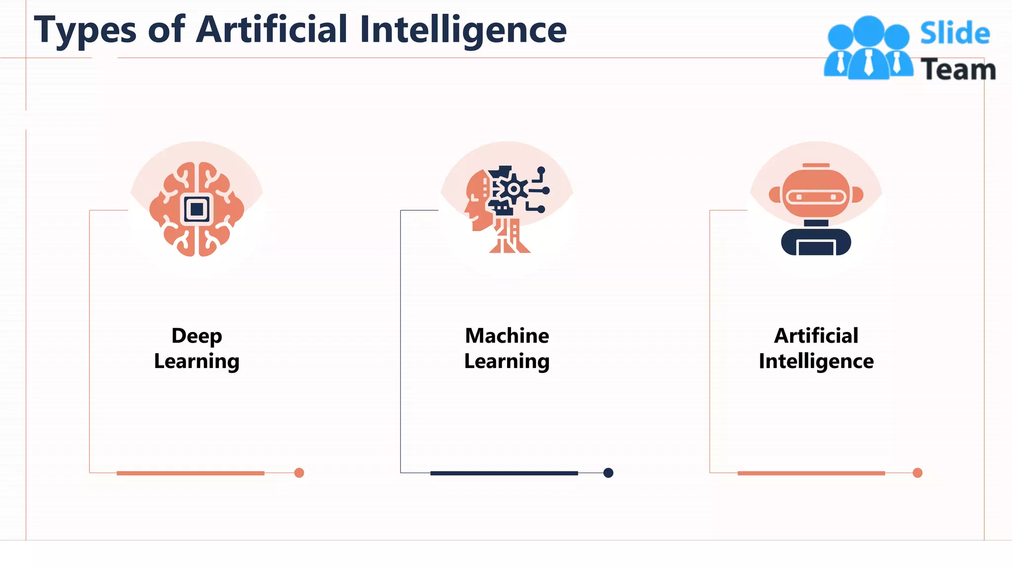 Types of Artificial Intelligence
7
This slide is 100% editable. Adapt it to your needs and capture your audience's attention.
Machine
Learning
Artificial
Intelligence
Deep
Learning
 