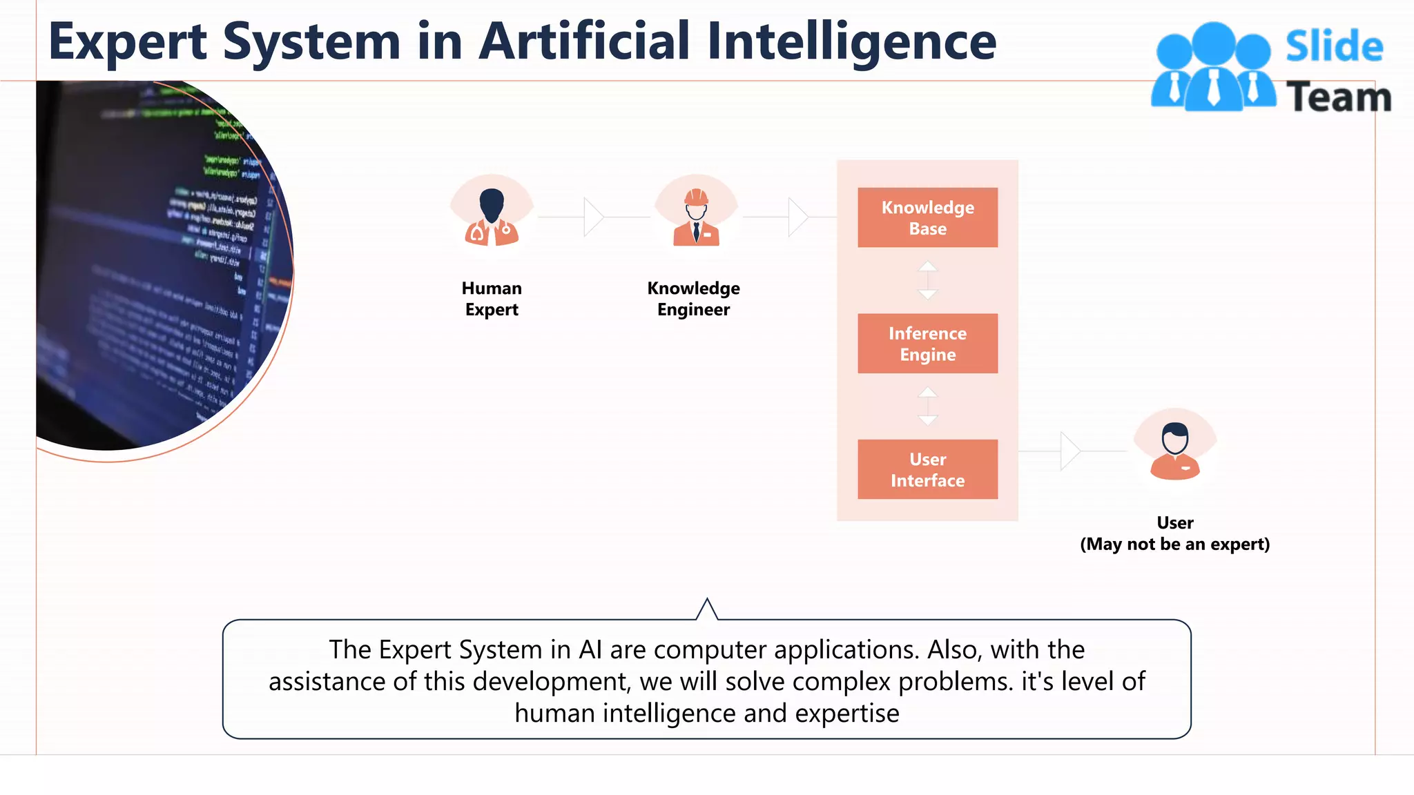 Expert System in Artificial Intelligence
80
The Expert System in AI are computer applications. Also, with the
assistance of this development, we will solve complex problems. it's level of
human intelligence and expertise
This slide is 100% editable. Adapt it to your needs and capture your audience's attention.
User
(May not be an expert)
Knowledge
Engineer
Human
Expert
Knowledge
Base
Inference
Engine
User
Interface
 