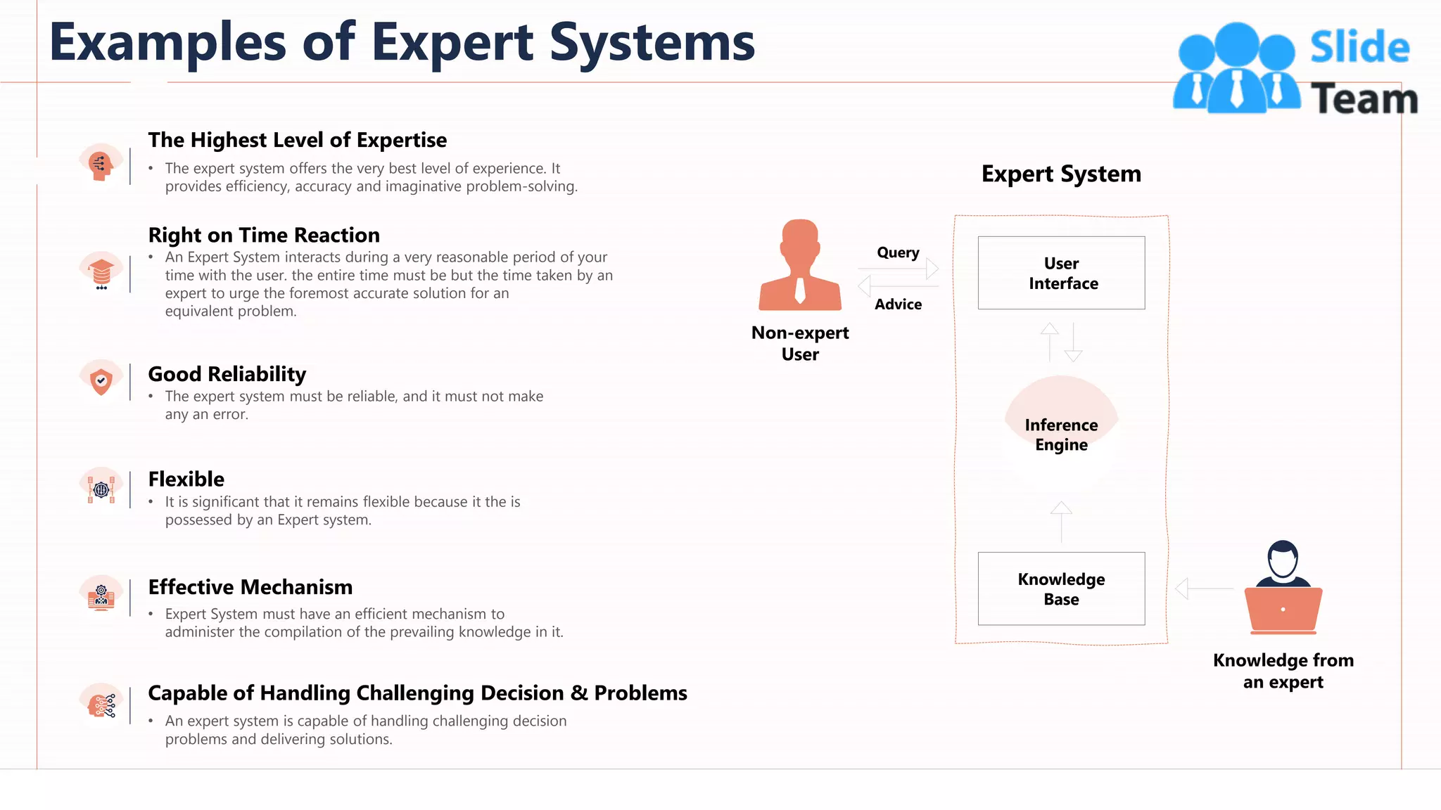 Examples of Expert Systems
81
The Highest Level of Expertise
• The expert system offers the very best level of experience. It
provides efficiency, accuracy and imaginative problem-solving.
Right on Time Reaction
• An Expert System interacts during a very reasonable period of your
time with the user. the entire time must be but the time taken by an
expert to urge the foremost accurate solution for an
equivalent problem.
Good Reliability
• The expert system must be reliable, and it must not make
any an error.
Flexible
• It is significant that it remains flexible because it the is
possessed by an Expert system.
Capable of Handling Challenging Decision & Problems
• An expert system is capable of handling challenging decision
problems and delivering solutions.
Effective Mechanism
• Expert System must have an efficient mechanism to
administer the compilation of the prevailing knowledge in it.
Expert System
User
Interface
Knowledge
Base
Inference
Engine
Non-expert
User
Knowledge from
an expert
Query
Advice
 