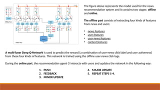 The figure above represents the model used for the news
recommendation system and it contains two stages: offline
and online.
The offline part consists of extracting four kinds of features
from news and users:
• news features
• user features
• user news features
• context features
A multi-layer Deep Q-Network is used to predict the reward (a combination of user-news click label and user activeness)
from these four kinds of features. This network is trained using the offline user-news click logs.
During the online part, the recommendation agent G interacts with users and updates the network in the following way:
1. PUSH
2. FEEDBACK
3. MINOR UPDATE
4. MAJOR UPDATE
5. REPEAT STEPS 1-4.
 