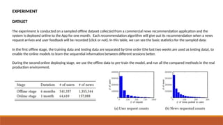 EXPERIMENT
DATASET
The experiment is conducted on a sampled offline dataset collected from a commercial news recommendation application and the
system is deployed online to the App for one month. Each recommendation algorithm will give out its recommendation when a news
request arrives and user feedback will be recorded (click or not). In this table, we can see the basic statistics for the sampled data:
In the first offline stage, the training data and testing data are separated by time order (the last two weeks are used as testing data), to
enable the online models to learn the sequential information between different sessions better.
During the second online deploying stage, we use the offline data to pre-train the model, and run all the compared methods in the real
production environment.
 