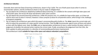 Architecture Selection
Generally, there exist two Deep Q-learning architectures, shown in Fig.1 (a)(b). The use of both poses issues when it comes to
recommender systems, and the architecture shown in Fig.1(c) seeks to mitigate them.
• Fig.1(a) depicts the architecture adopted by traditional deep Q-learning. It is suitable for the scenario with high state space and
small action space, but not for the large and dynamic action space scenario.
• Fig.1(b) depicts the second Q-learning architecture. Unlike the previous one, it is suitable for large action space, as it does not
need to store each Q-value in memory. However, it does compute Q-values for all potential actions, which brings in the challenge
of temporal complexity.
• Fig.1(c) depicts the architecture upon which this paper’s recommending policy builds on. The Actor inputs the current state and
aims to output the parameters of a state-specific scoring function. Then the RA (recommender agent) scores all items and selects
an item with the highest score. Next, the Critic uses an approximation architecture to learn a value function (Q-value), which is a
judgement of whether the selected action matches the current state. Finally, according to the judgement from the Critic, the
Actor updates its policy parameters in a direction of recommending performance improvement.
This architecture is both suitable for large action space and reduces redundant computations.
 