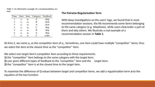 The Pairwise Regularization Term
With deep investigations on the users’ logs, we found that in most
recommendation sessions, the RA recommends some items belonging
to the same category (e.g. telephone), while users click/order a part of
them and skip others. We illustrate a real example of a
recommendation session in Table 1.
At time 2, we name a5 as the competitor item of a2. Sometimes, one item could have multiple “competitor” items; thus
we select the item at the closest time as the “competitor” item.
We select one target item’s competitor item according to three requirements:
1) the “competitor” item belongs to the same category with the target item;
2) user gives different types of feedback to the “competitor” item and the target item;
3) the “competitor” item is at the closest time to the target item.
To maximize the difference of Q-values between target and competitor items, we add a regularization term α to the
equation of the loss function.
 