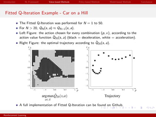Introduction RL Framework Value-based Methods Policy-based Methods Model-based Methods Conclusions
Fitted Q-Iteration Example - Car on a Hill
The Fitted Q-Iteration was performed for N = 1 to 50.
For N > 20, QN (s, a) ≈ QN+1(s, a).
Left Figure: the action chosen for every combination (p, v), according to the
action value function ˆQ20(s, a) (black = deceleration, white = acceleration).
Right Figure: the optimal trajectory according to ˆQ20(s, a).
A full implementation of Fitted Q-Iteration can be found on Github.
Reinforcement Learning
 