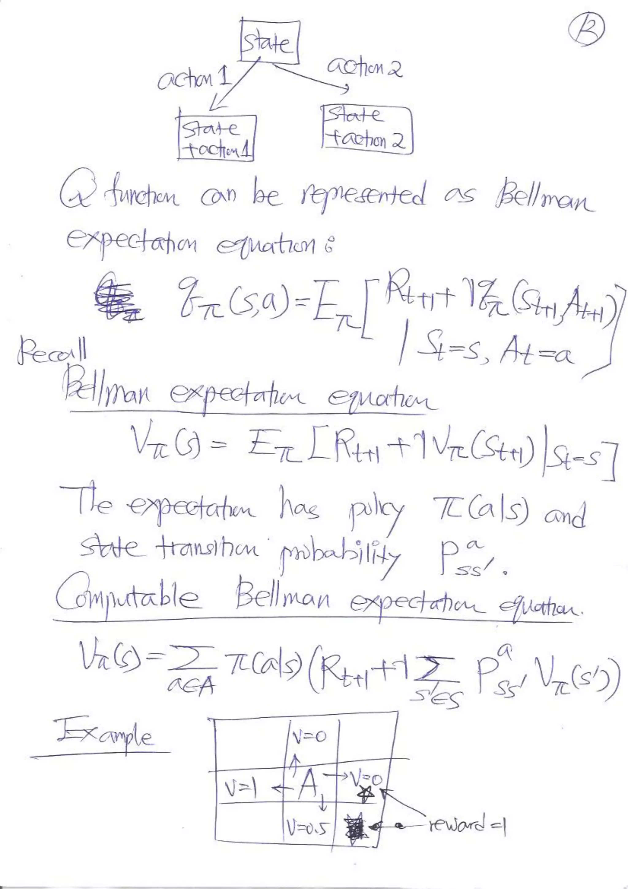 Reinforcement Learning