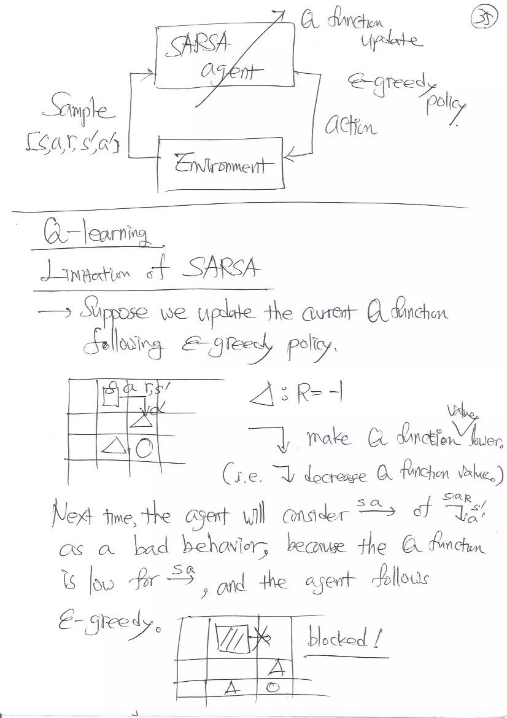 Reinforcement Learning