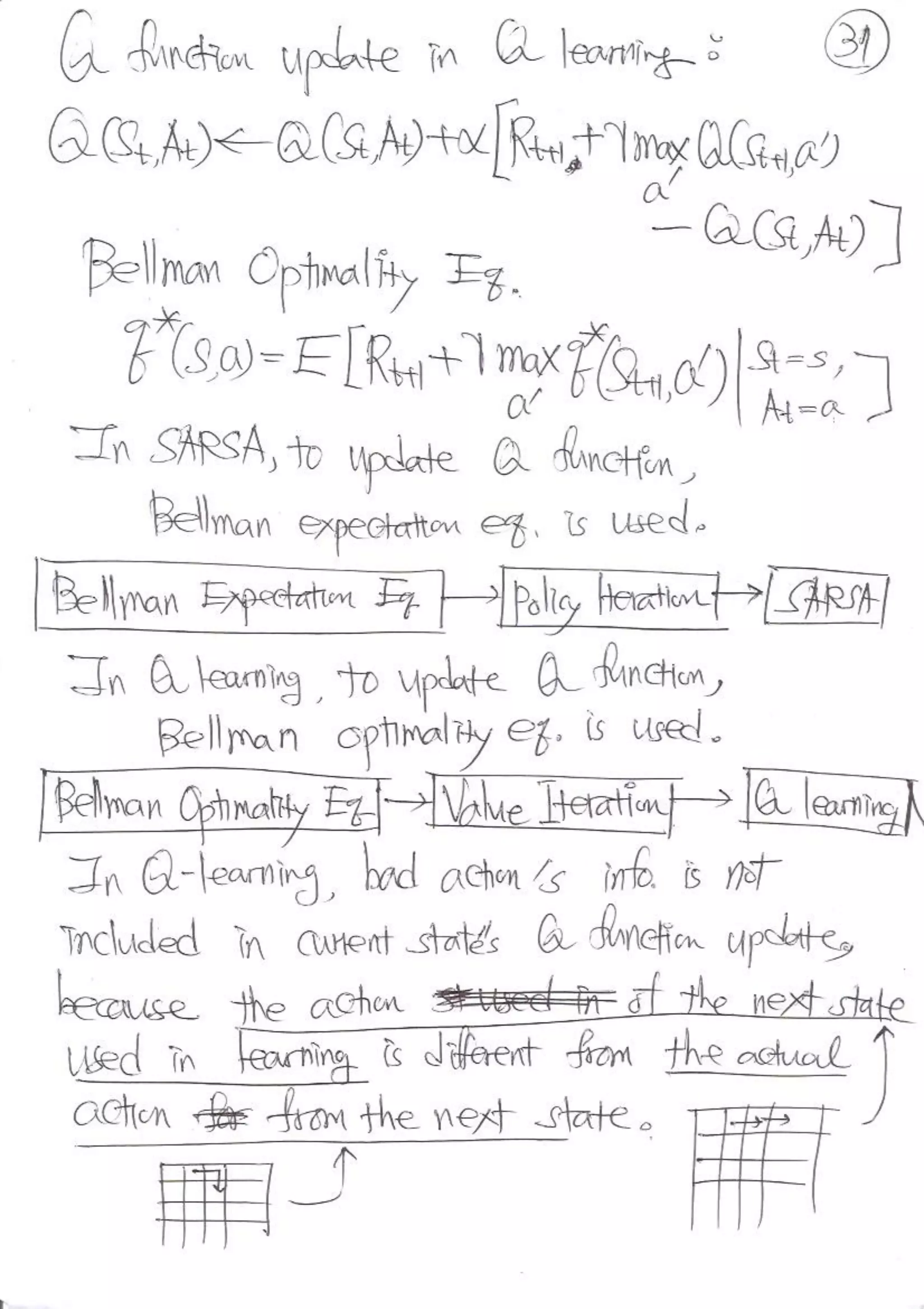 Reinforcement Learning
