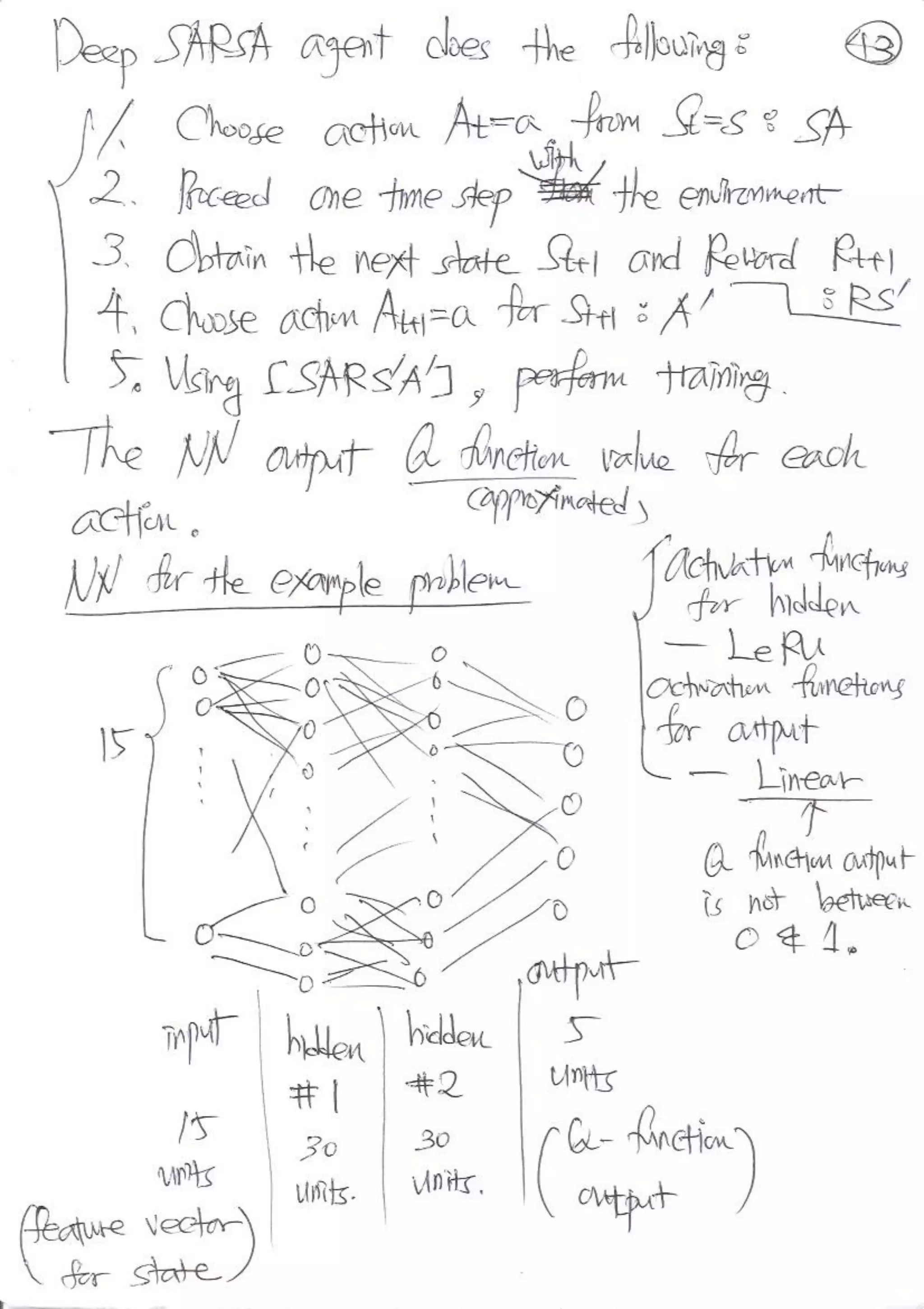 Reinforcement Learning