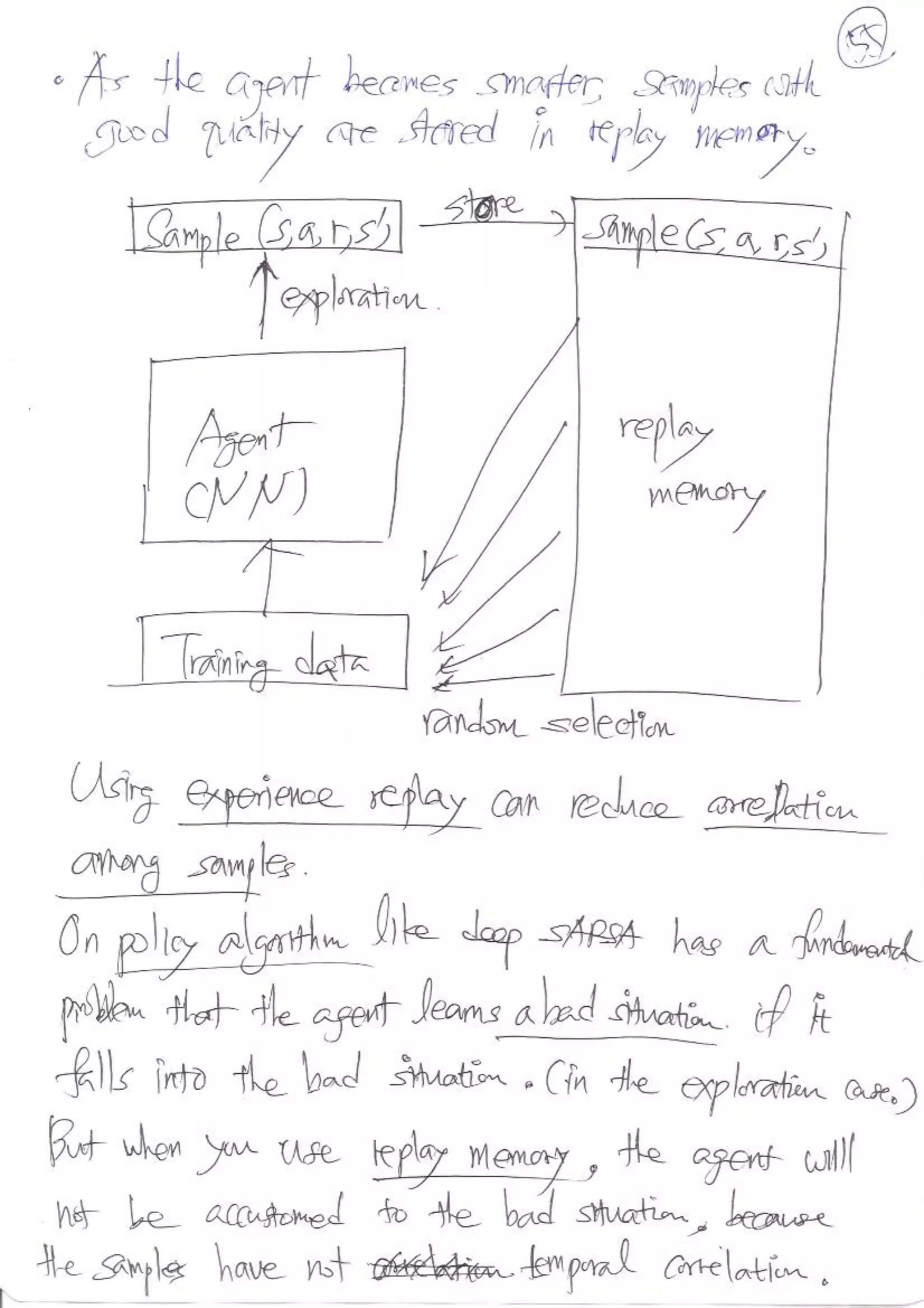 Reinforcement Learning
