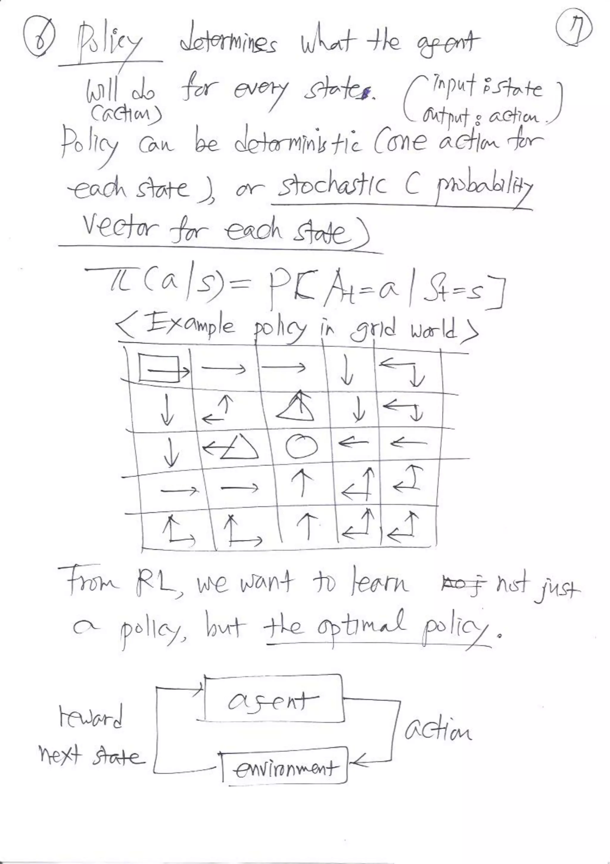 Reinforcement Learning